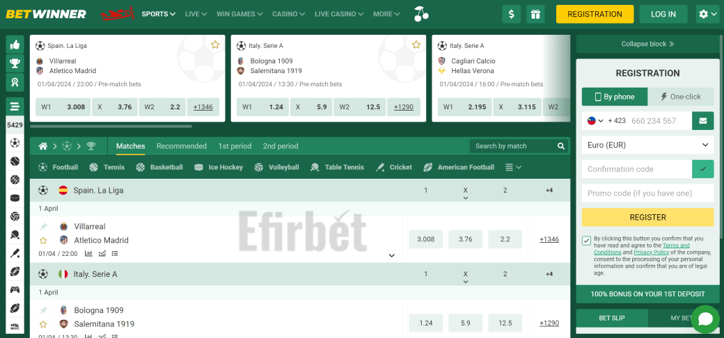 Discover Betwinner Promotions for 2023