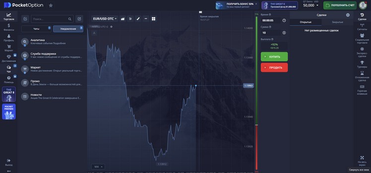 Discover the Future of Trading with the Trading Platform Pocket Option 6