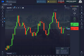 Discovering the Trading Platform Pocket Option A Comprehensive Guide