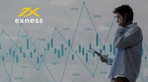 Explore the Benefits of Exness Demo Trading